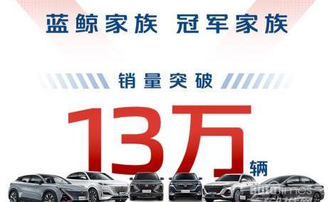 长安,鲸,长安CS75,逸动,长安欧尚