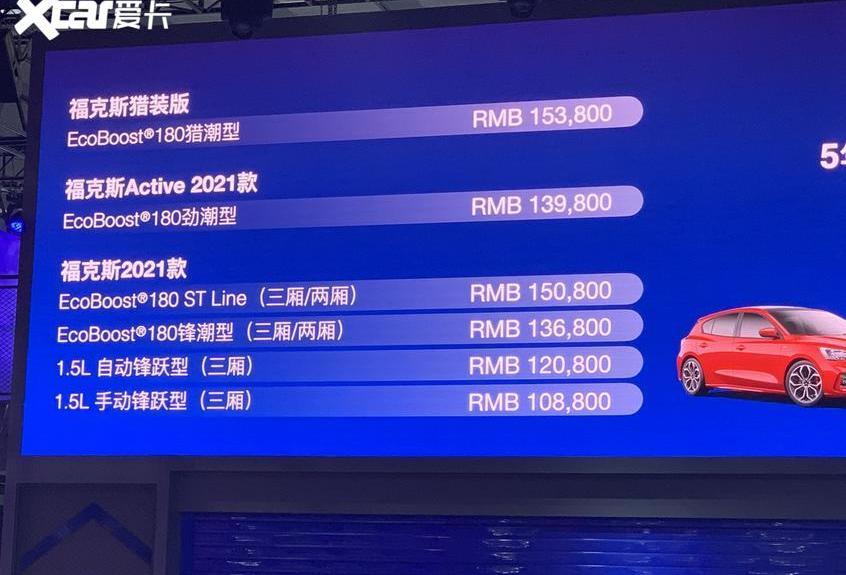 福克斯,福特,长安