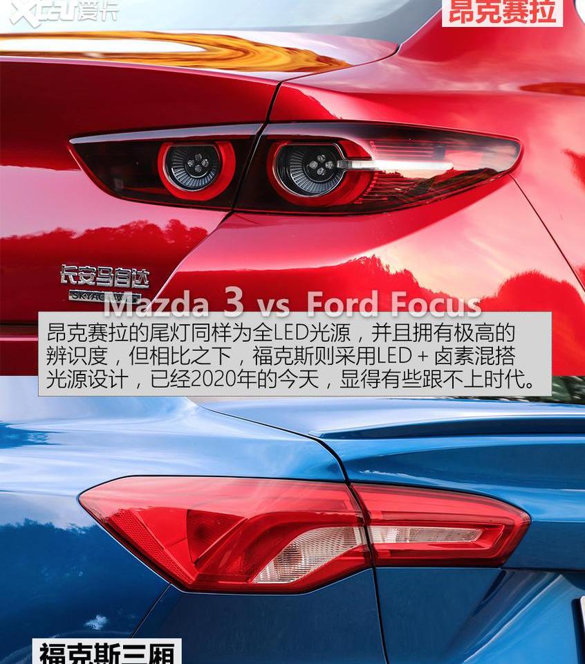 福克斯,福特