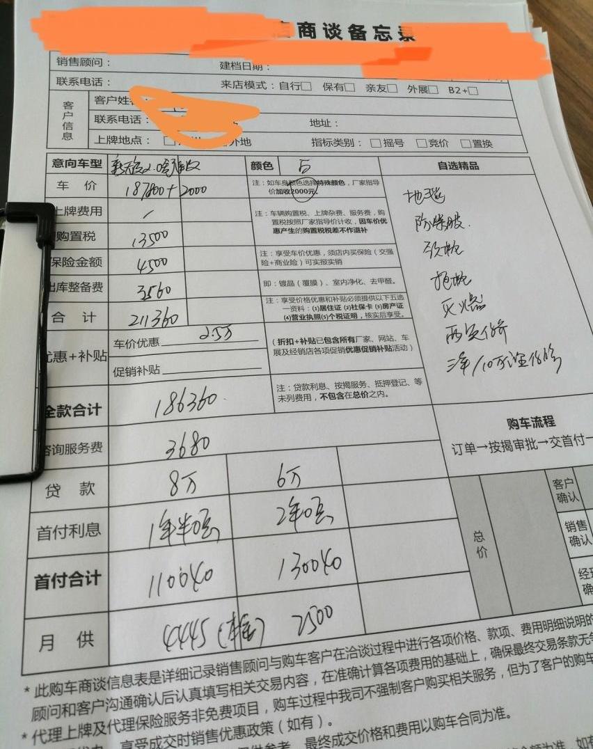 天籁,雅阁,福克斯,凯美瑞,迈腾