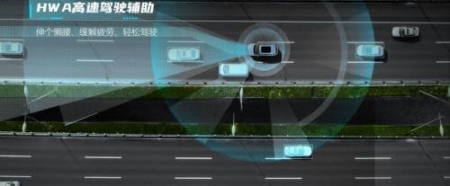 哈弗,哈弗神兽,长城,远程