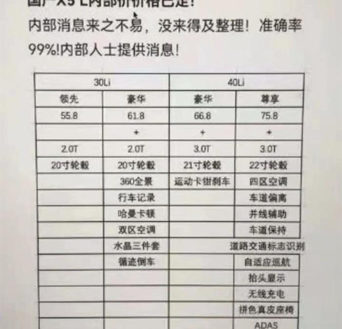 坦克,大众,缤智,长安,探歌