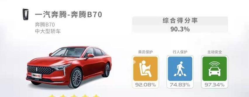 奔腾,奔腾B70,大众,丰田,福特