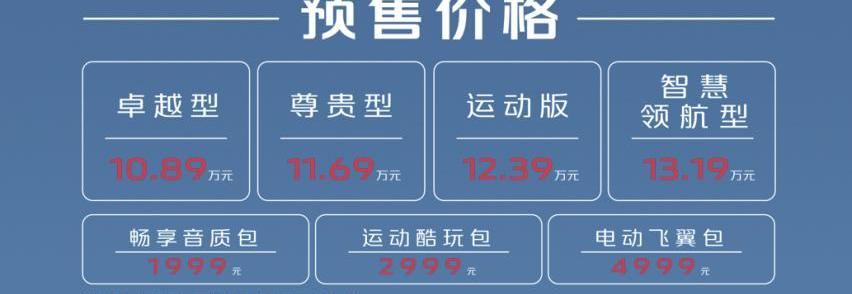 长安,长安UNI-V,思域,福克斯,理念