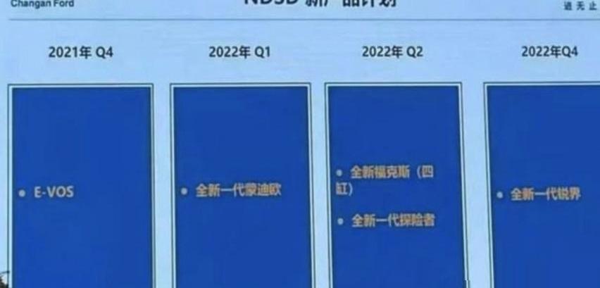福特,蒙迪欧,探险者,锐界,EVOS