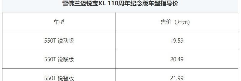 迈锐宝XL,思域,北京,影豹,福克斯