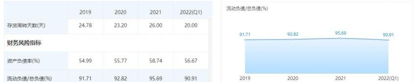 长安,福特,马自达,阿维塔,阿维塔11