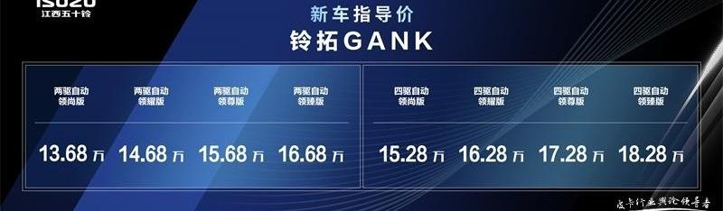炮,福特,铃拓,北汽制造,锐骐