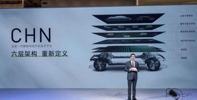 长安,阿维塔,阿维塔11,长安深蓝,福特