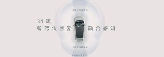 长安,阿维塔,阿维塔11,长安深蓝,福特