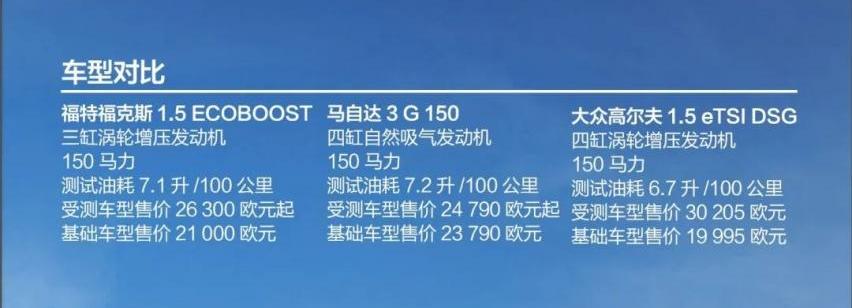 马自达,高尔夫,福克斯,大众,福特