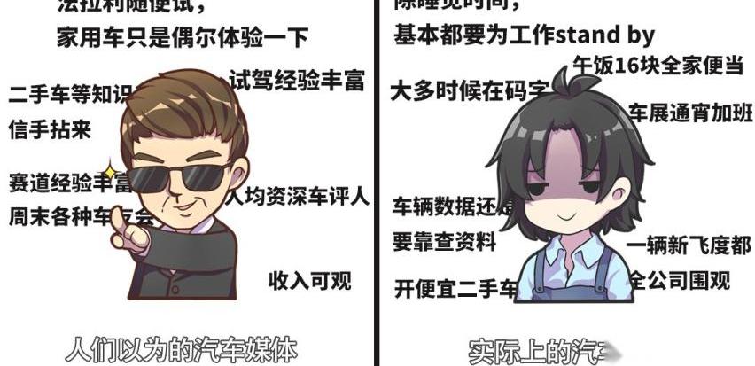 福克斯,轩逸,高尔夫,卡罗拉,哈弗