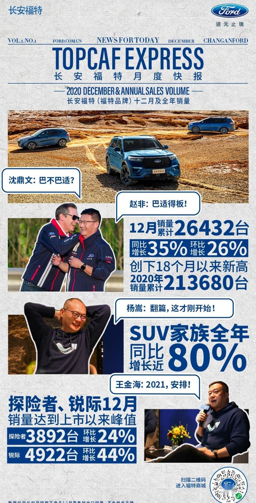 福特,长安,锐界,锐际,探险者