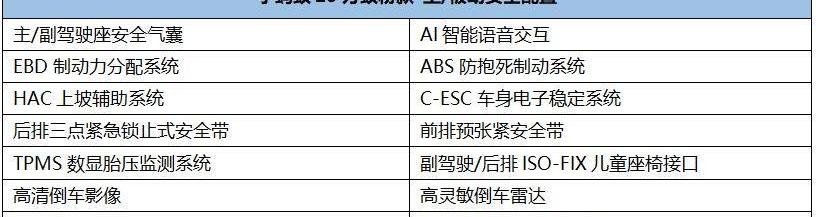 小蚂蚁,奇瑞,奇瑞新能源,理念