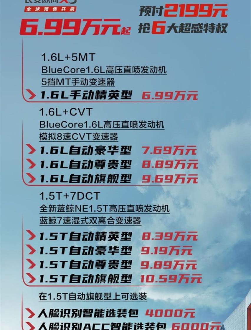 炮,长安,鲸,长安欧尚,北京