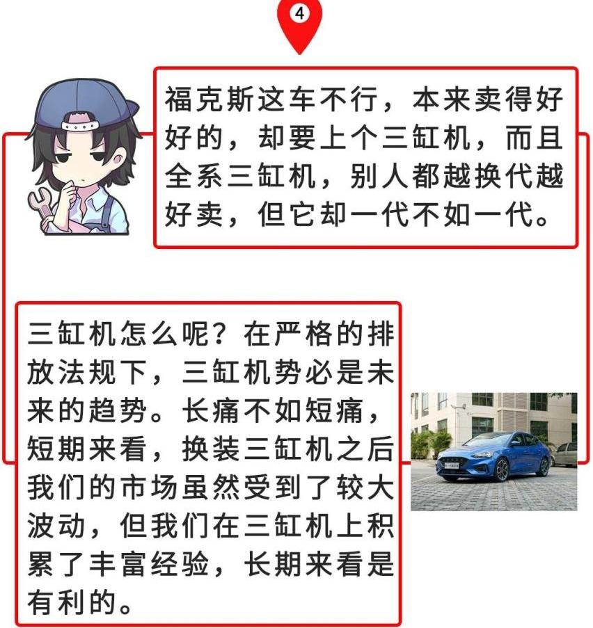 福克斯,卡罗拉,思域,朗逸,大众