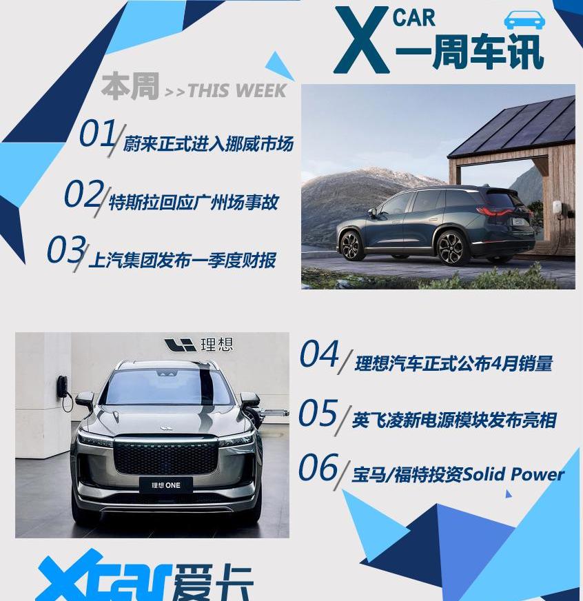 蔚来,特斯拉,宝马,福特,发现