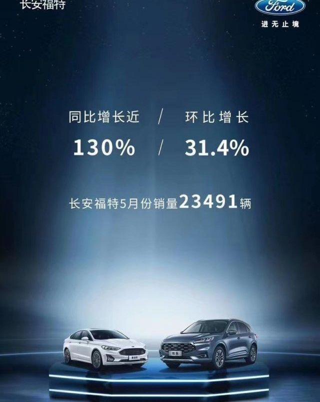 福特,长安,蒙迪欧,锐际,福睿斯