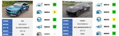 星瑞,小鹏,小鹏P7