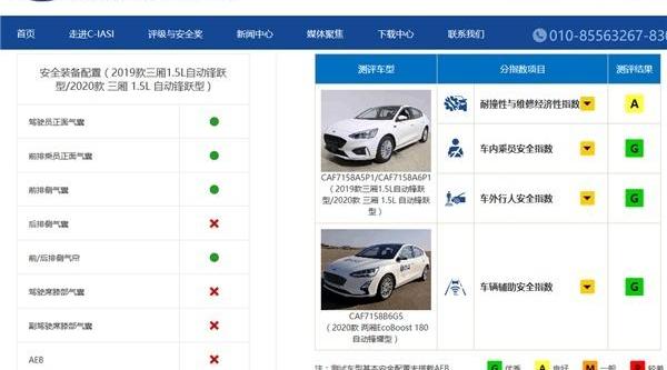 大众,宝来,福克斯,一汽,长安