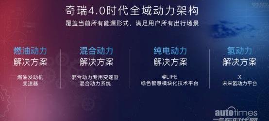 奇瑞,瑞虎8,瑞虎8 PLUS,瑞虎5x,远程