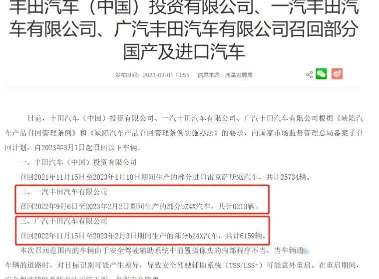 丰田,比亚迪,一汽,特斯拉,长安