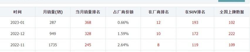 丰田,比亚迪,一汽,海豹,广汽丰田bZ4X