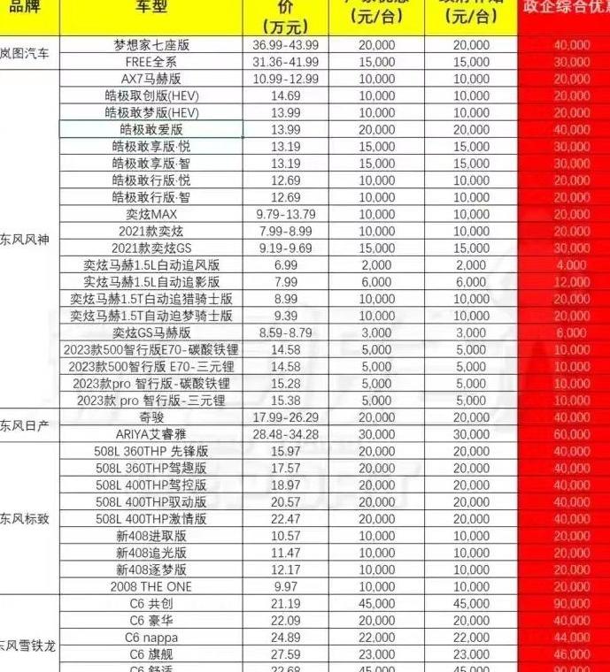 丰田,一汽,比亚迪,一汽丰田bZ3,汉