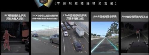 丰田,一汽,皇冠,东风,日产