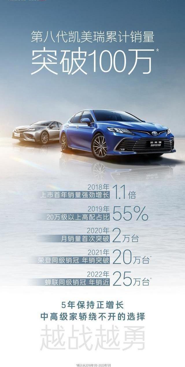 丰田,凯美瑞