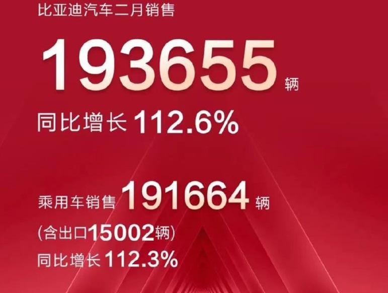 丰田,本田,卡罗拉,雪铁龙,比亚迪