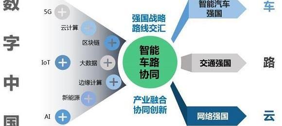 蔚来