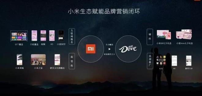 丰田,大众,奔驰,宝马,比亚迪