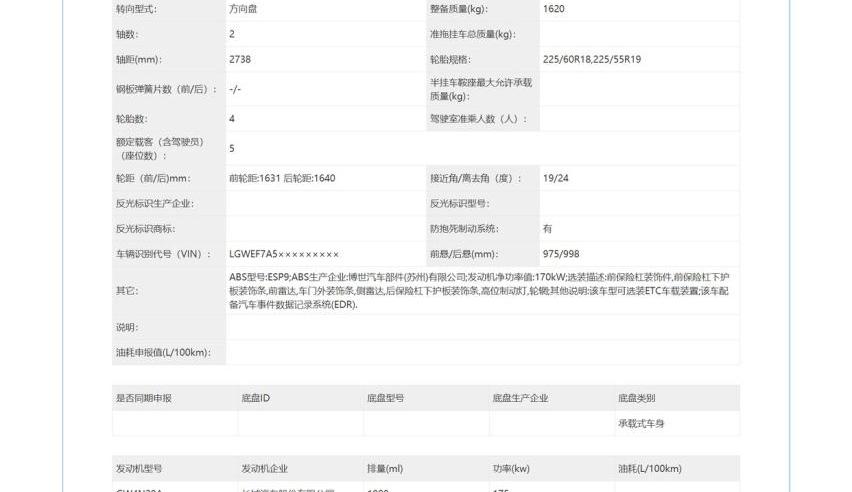 哈弗,哈弗H6,哈弗H6S,比亚迪,长安