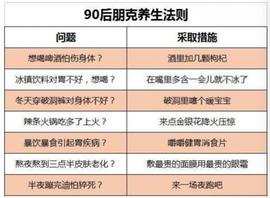 伊兰特,远程