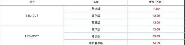 起亚,起亚K3,大众,宝来,丰田