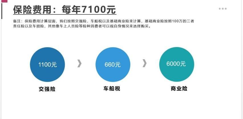 汉兰达,汉,丰田