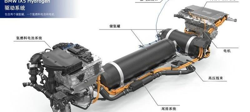宝马,丰田,劳斯莱斯,MINI