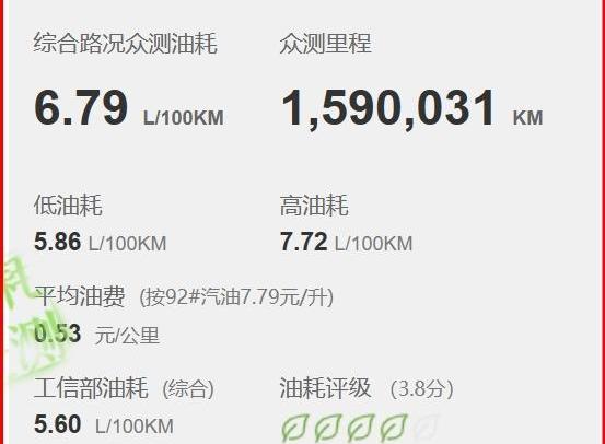 本田,比亚迪,卡罗拉,海豚,丰田