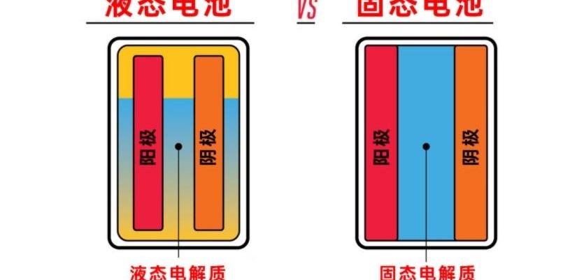日产,比亚迪,大众,丰田,合创