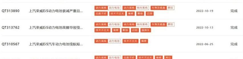 比亚迪,特斯拉,保时捷,荣威,AITO