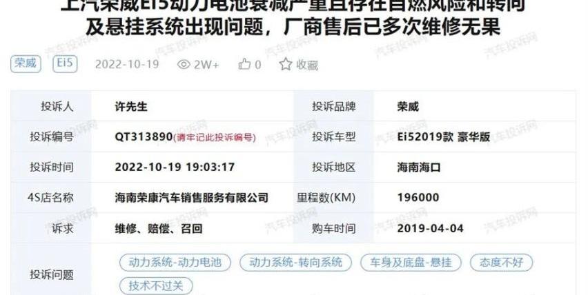 比亚迪,特斯拉,保时捷,荣威,AITO