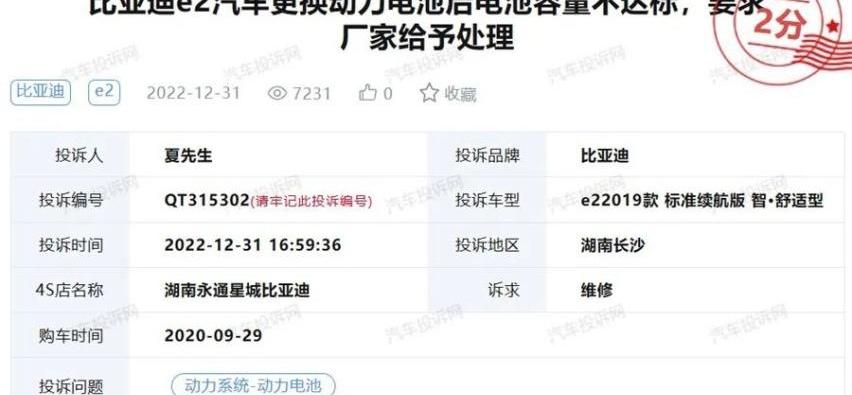 比亚迪,特斯拉,保时捷,荣威,AITO