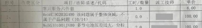 比亚迪,特斯拉,保时捷,荣威,AITO