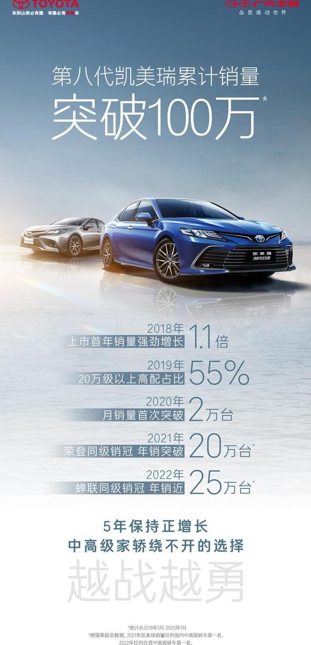 凯美瑞,丰田,汉兰达,赛那,理念