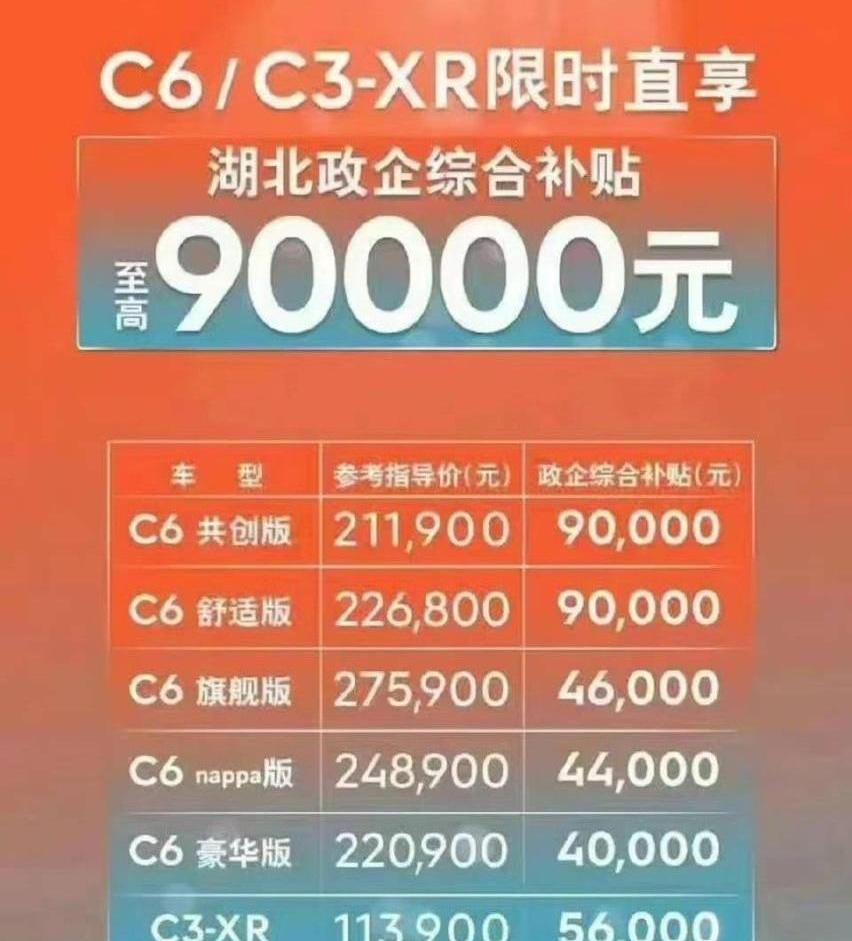 东风,楼兰,凯迪拉克,飞度,皓影