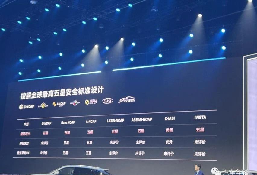 星途,星途瑶光,奇瑞,奥迪,雷克萨斯