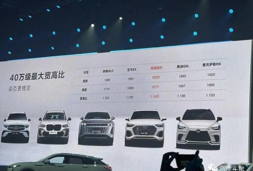 星途,星途瑶光,奇瑞,奥迪,雷克萨斯