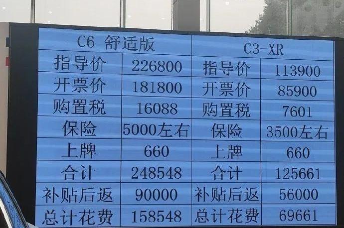 东风,雪铁龙,本田,Polo,丰田