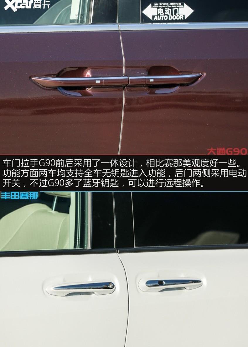 赛那,丰田